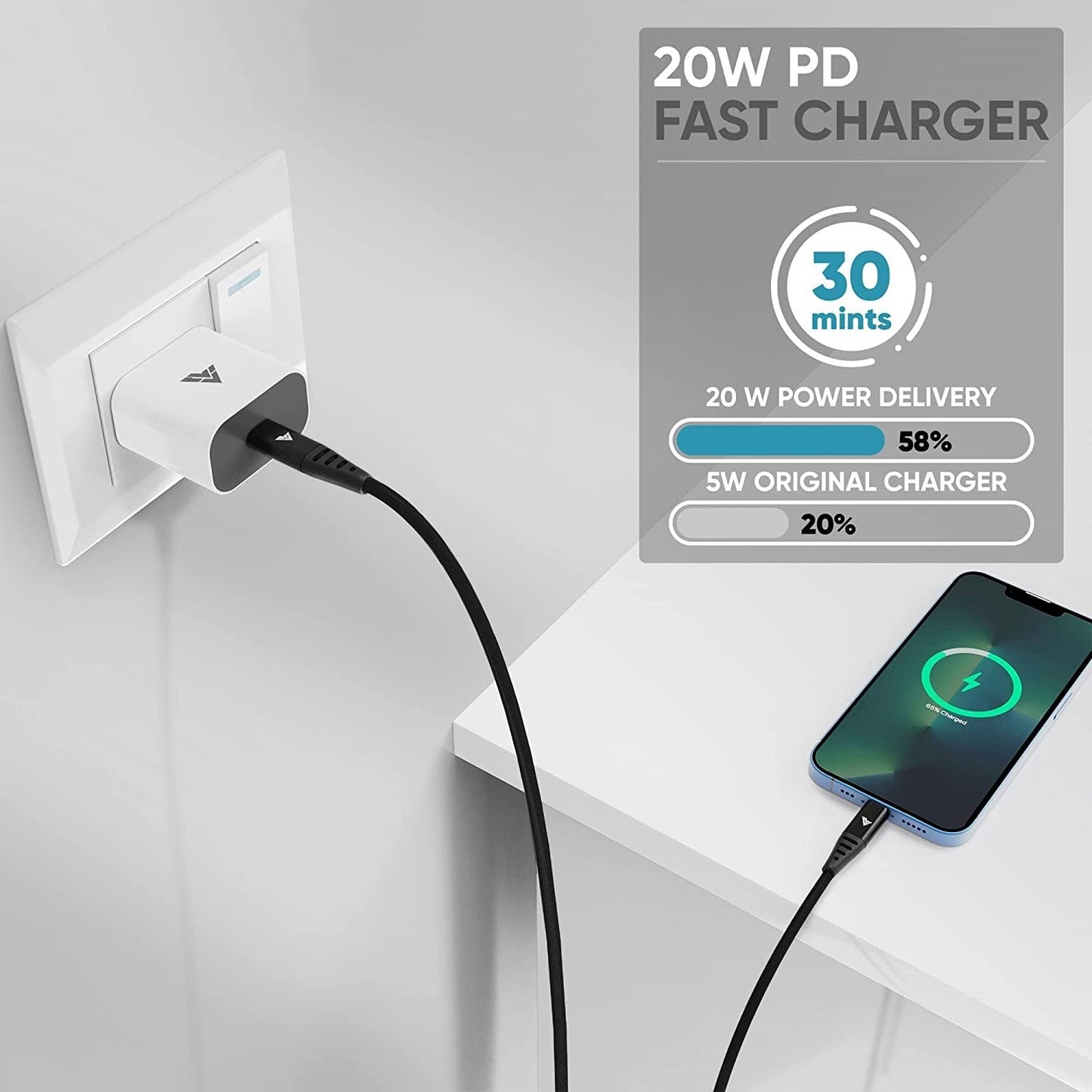 dr-vaku®-20w-pd-fast-charging-adapter-white8905129007706