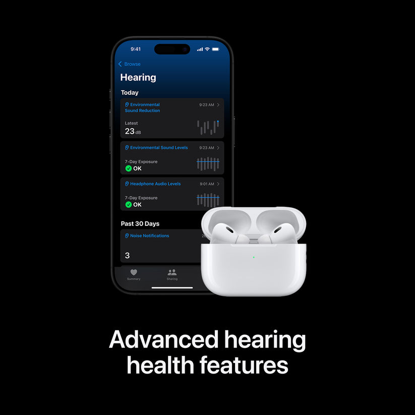 Transparency Mode Airpods Pro Active Noise Cancelling Android