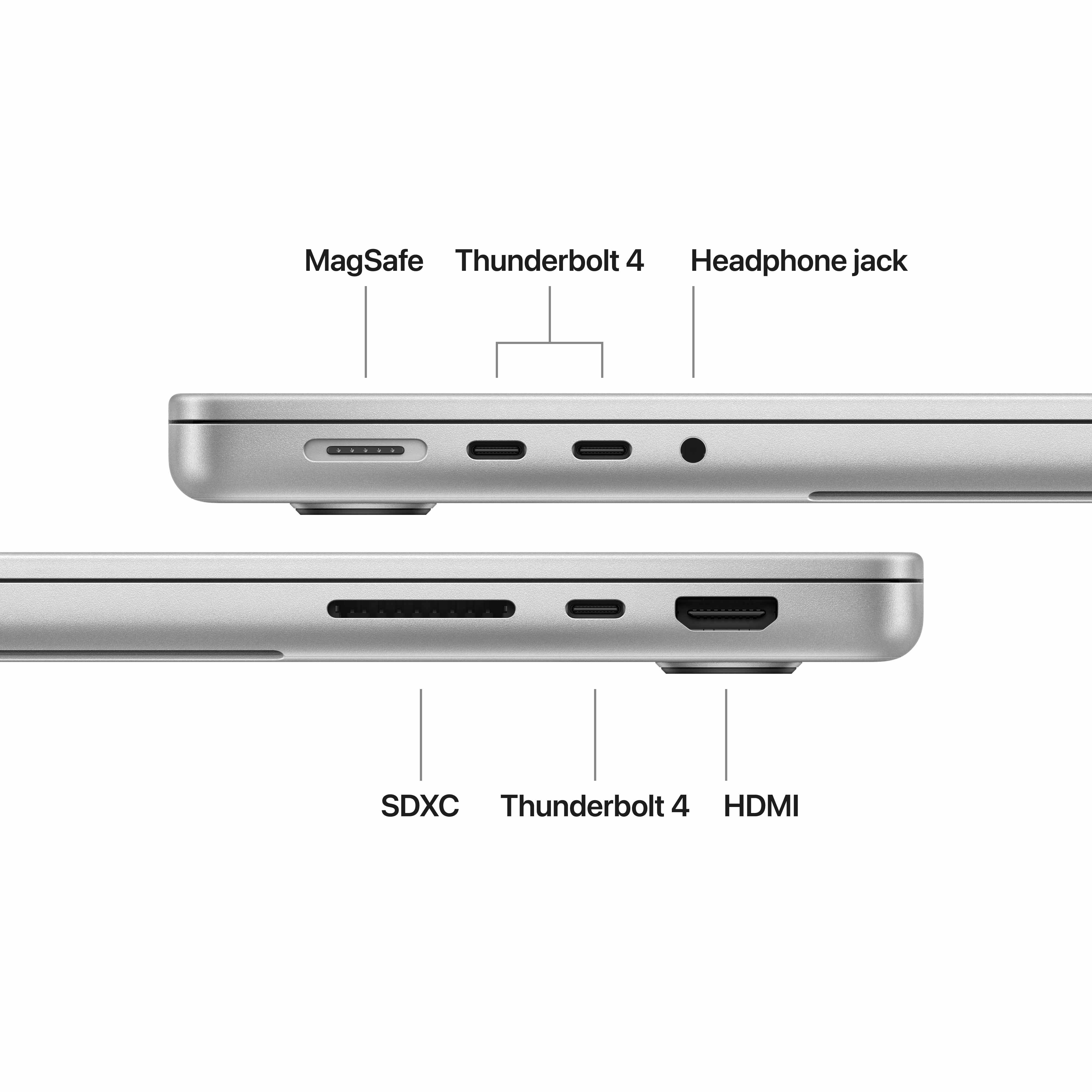 14-inch MacBook Pro M5 1 TB (Silver) | Shop at iPlanet Today
