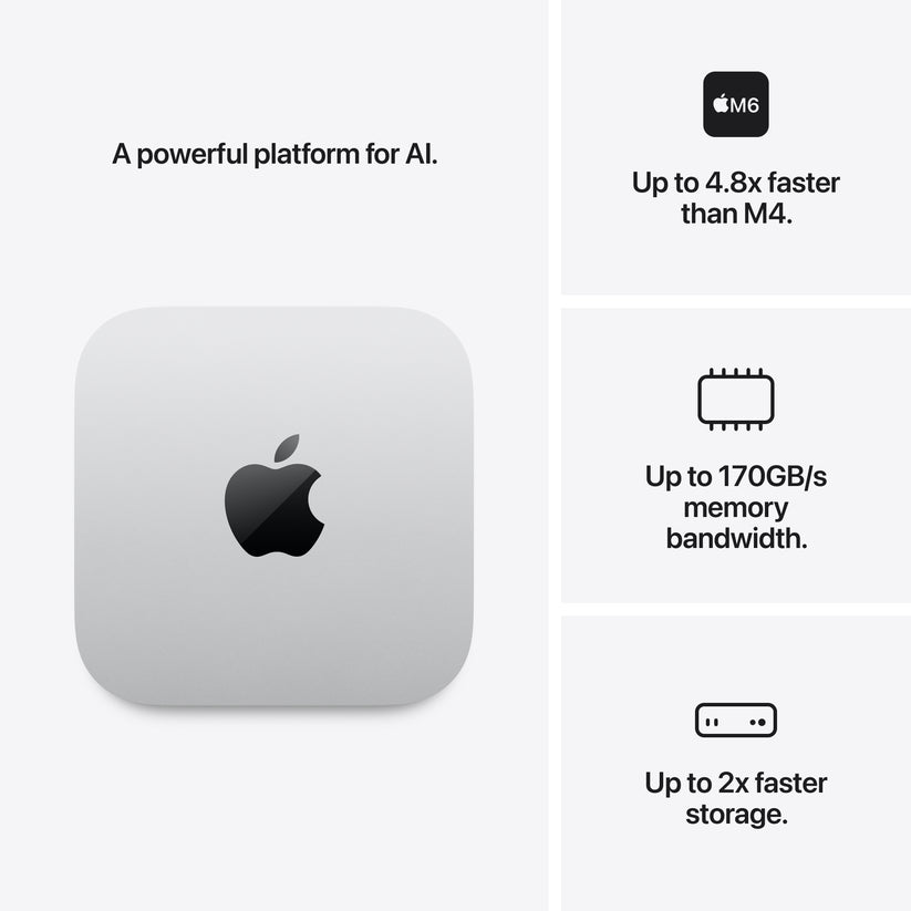Mac_mini_M6_Silver_PDP_Image_Position_3__en-IN