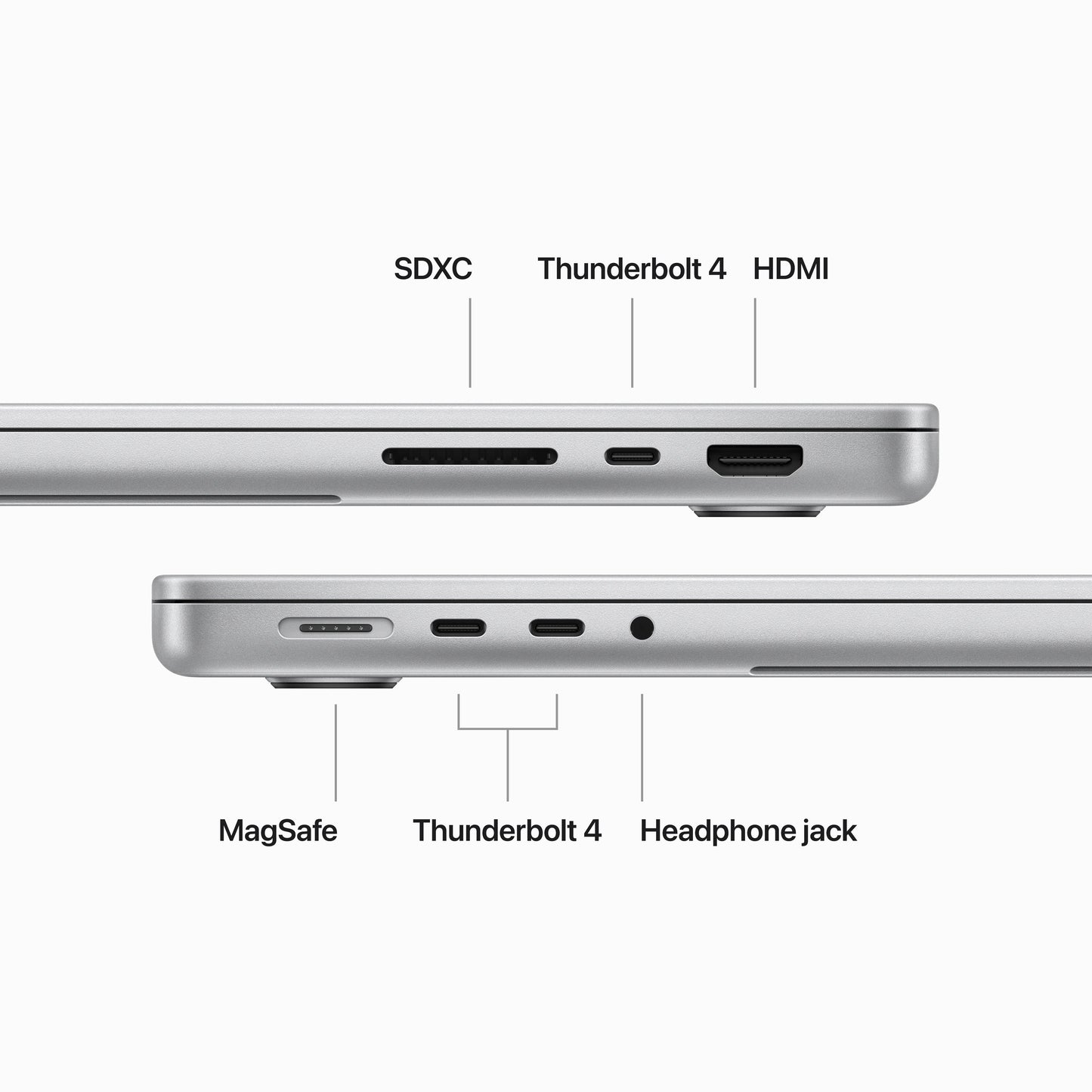 14-inch MacBook Pro: Apple M3 Pro chip with 12?core CPU and 18?core GPU, 1TB SSD - Silver