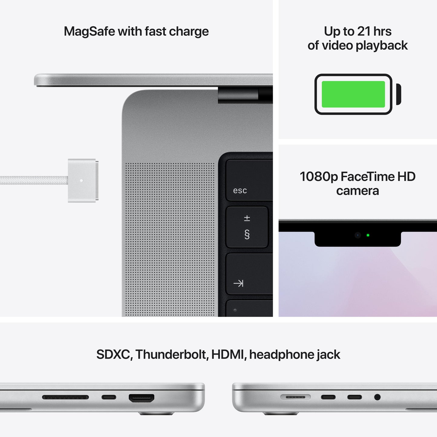 16-inch MacBook Pro: Apple M1 Max chip with 10?core CPU and 32?core GPU, 1TB SSD - Silver