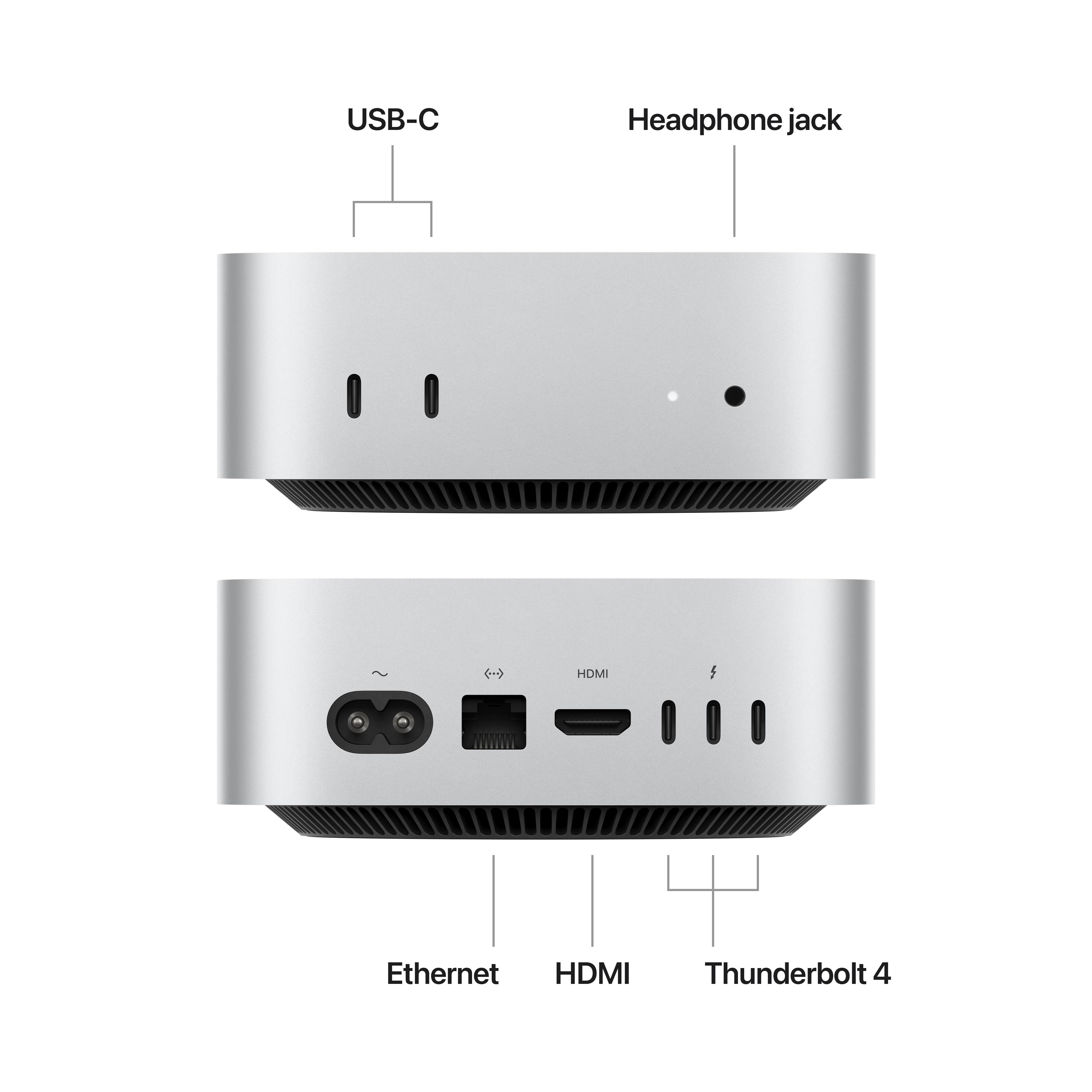 ニ*マ様 M4 Mac mini 24GB/512GB AppleCare28年 Mac mini: Apple M4 chip with 10-core CPU and 10-core GPU, 512GB SSD -