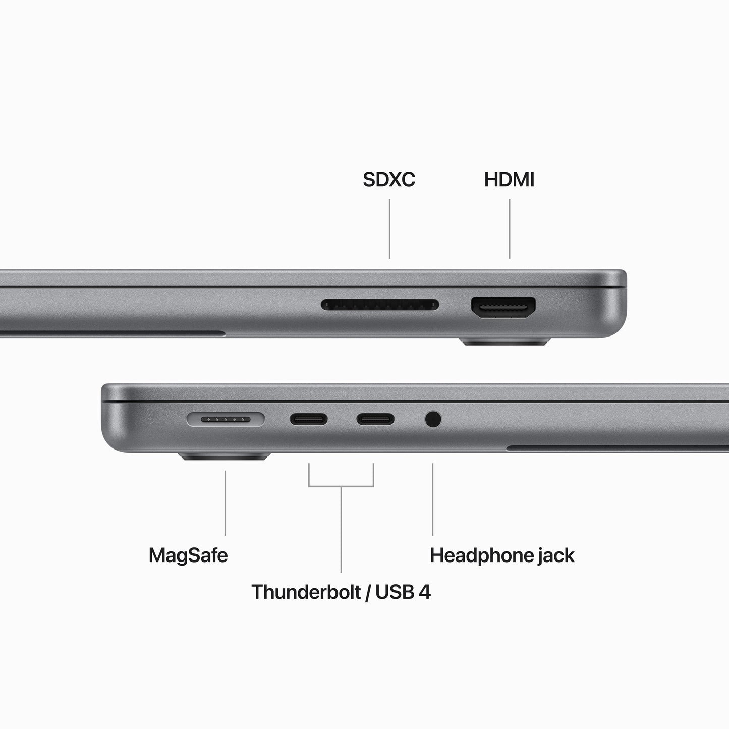 14-inch MacBook Pro: Apple M3 chip with 8?core CPU and 10?core GPU, 1TB SSD - Space Grey