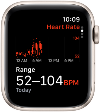 Heart Rate app screen displaying BPM range throughout the day.