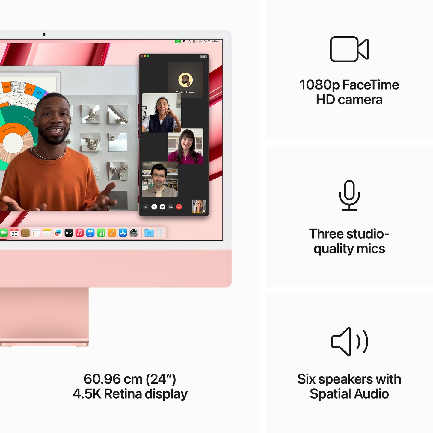 24-inch iMac with Retina 4.5K display: Apple M3 chip with 8?core CPU and 10?core GPU, 512GB SSD - Pink