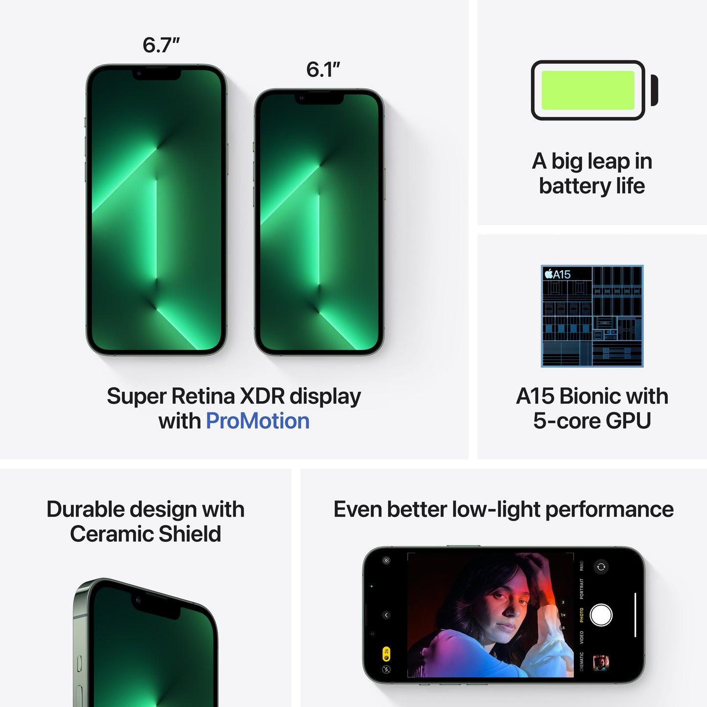 iPhone 13 512GB Green