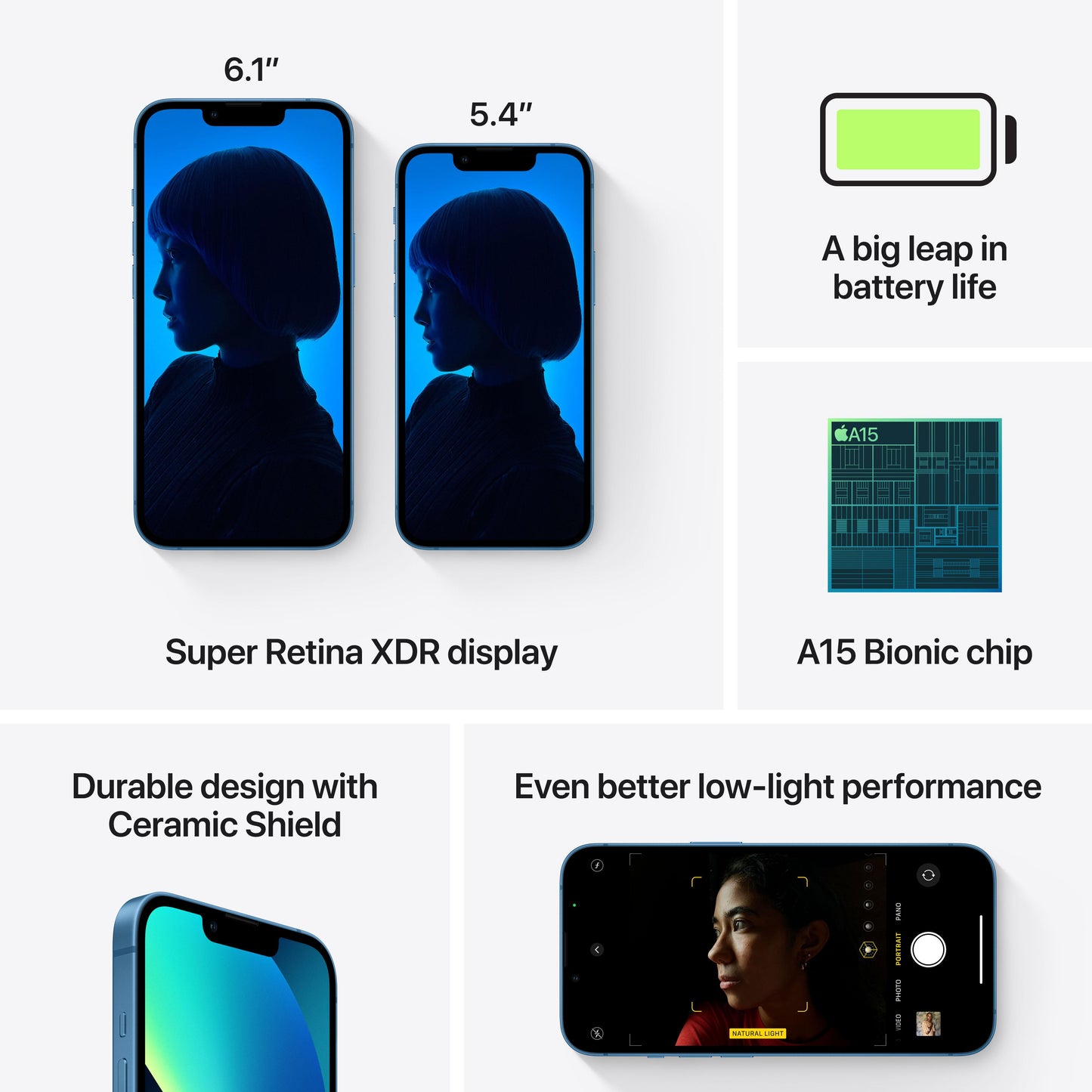 iPhone 13 mini 128GB Blue – iPlanet APP Digital