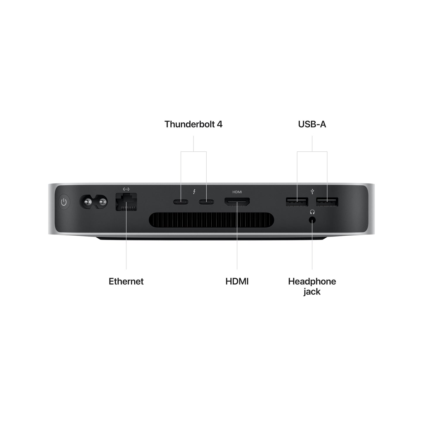 Mac mini: Apple M2 chip with 8? core CPU and 10? core GPU, 256GB SSD - Silver