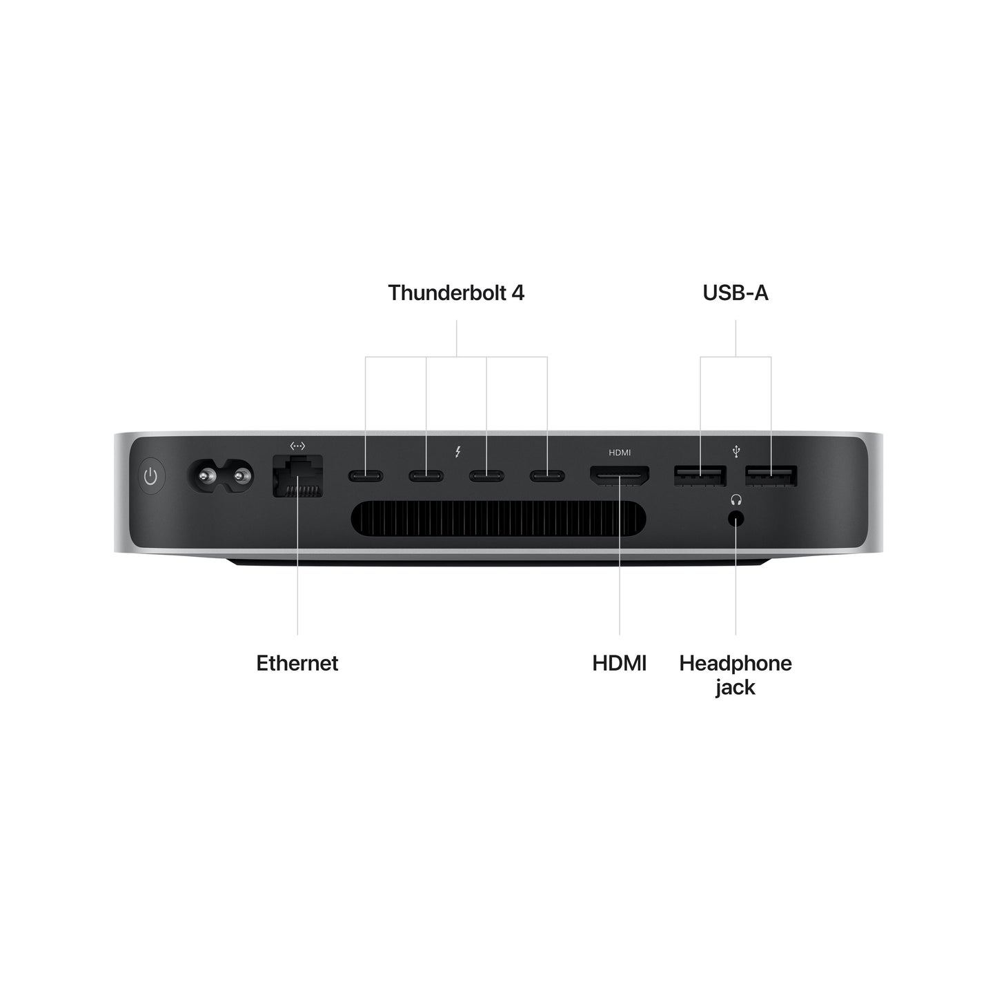 Mac mini: Apple M2 Pro chip with 10? core CPU and 16? core GPU, 512GB SSD - Silver