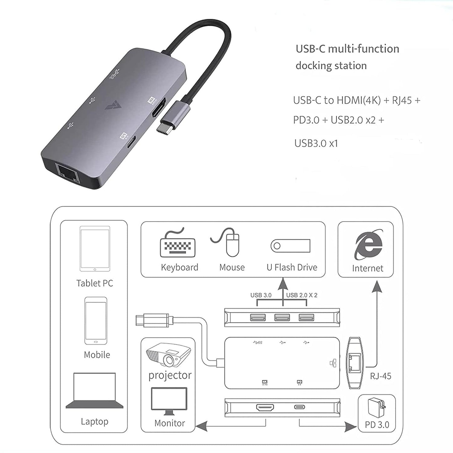 vaku-luxos®-hexon-2-0-6in1-type-c-ethernet-hdmi-4k-uc910-multi-function-docking-station-grey8905129014469