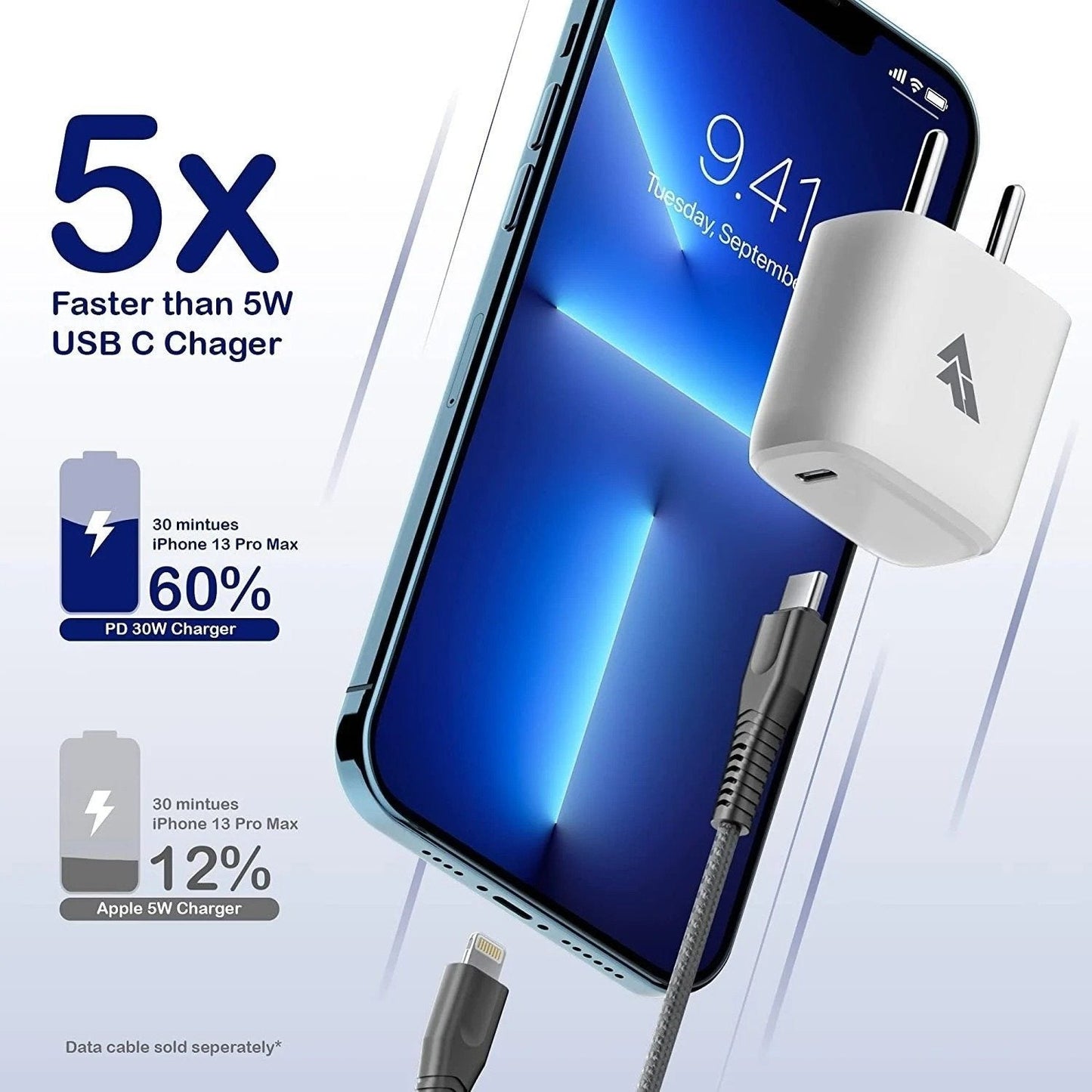 vaku-luxos®-pd-30w-power-adapter-usb-c-fast-charging-supports-multiprotocol-20w-25w-30w-white8905129015152