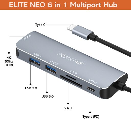 Powerup ELITE PLUS USB-C HUB 6IN1  (HDMI-LAN)